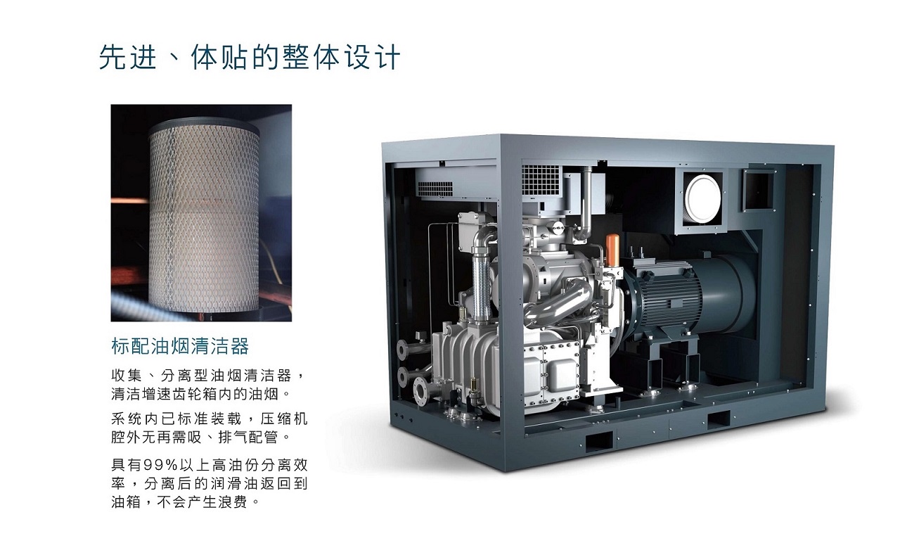 复盛SWT无油螺杆空压机先进的整体设计.jpg