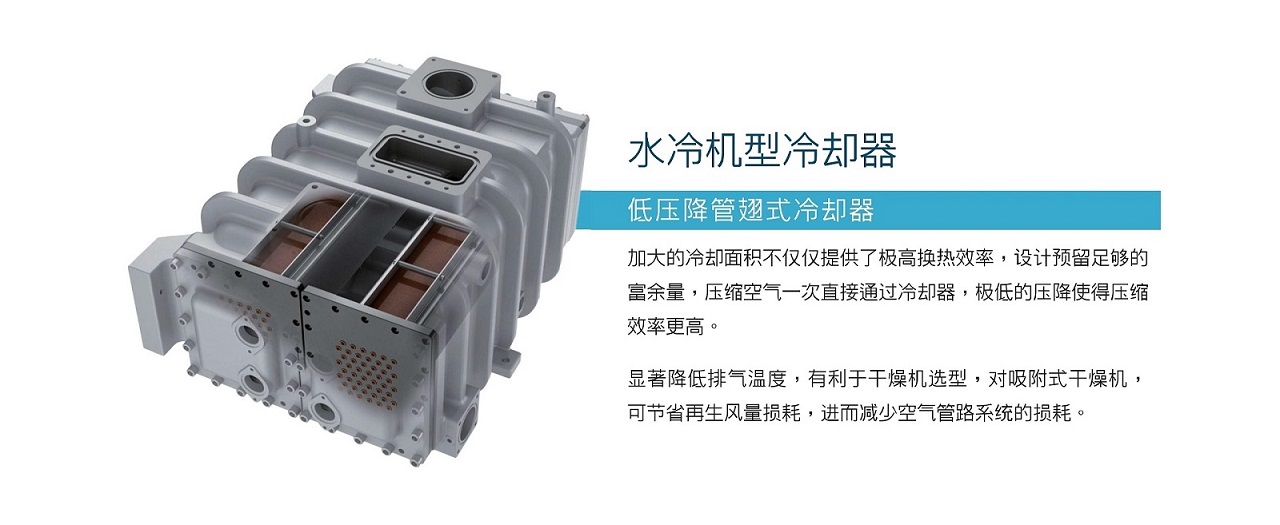 复盛SWT无油螺杆空压机水冷机型冷却器.jpg